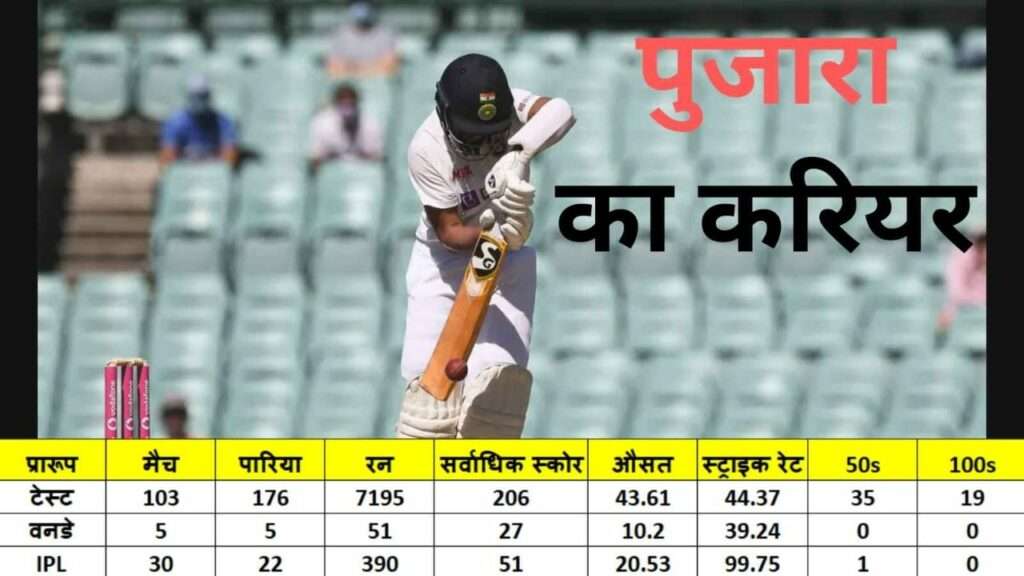  Cheteshwar Pujara Retirement 