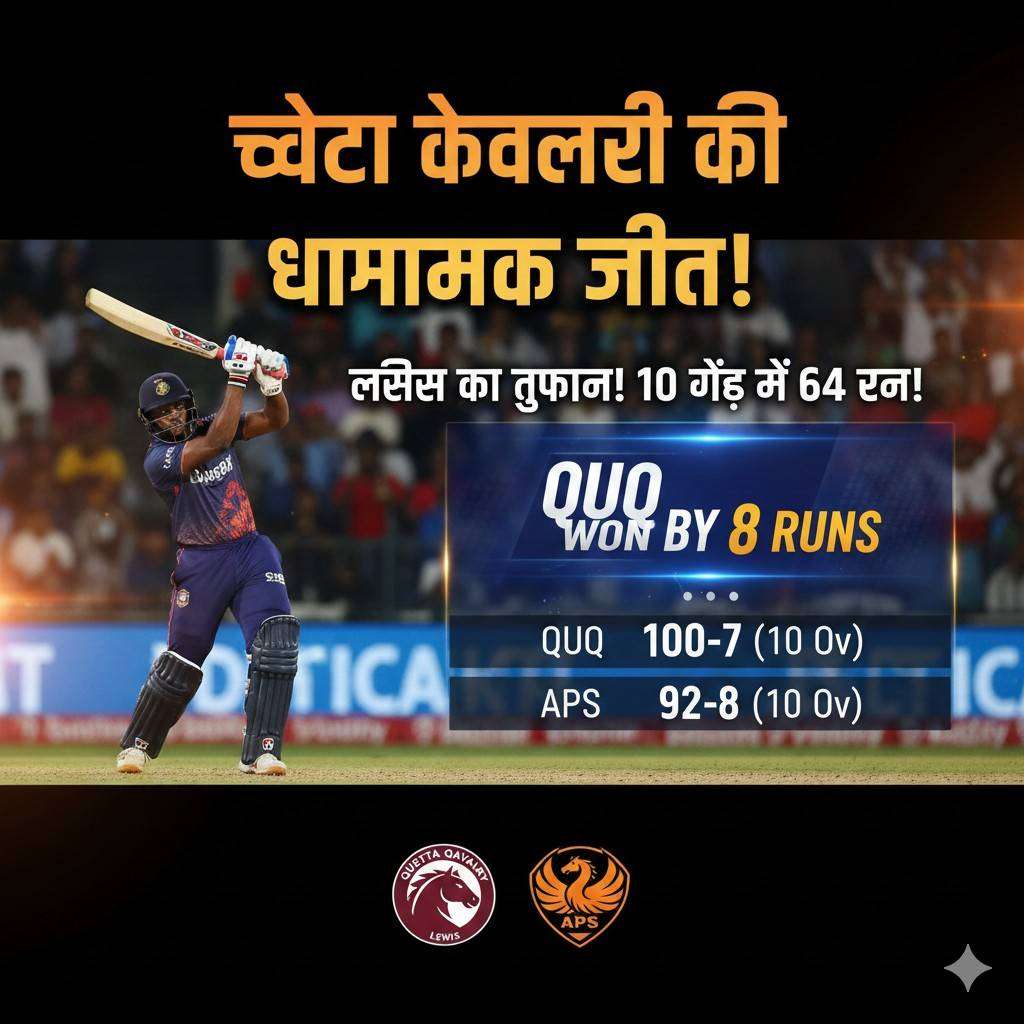 Quetta Qavalry vs APS