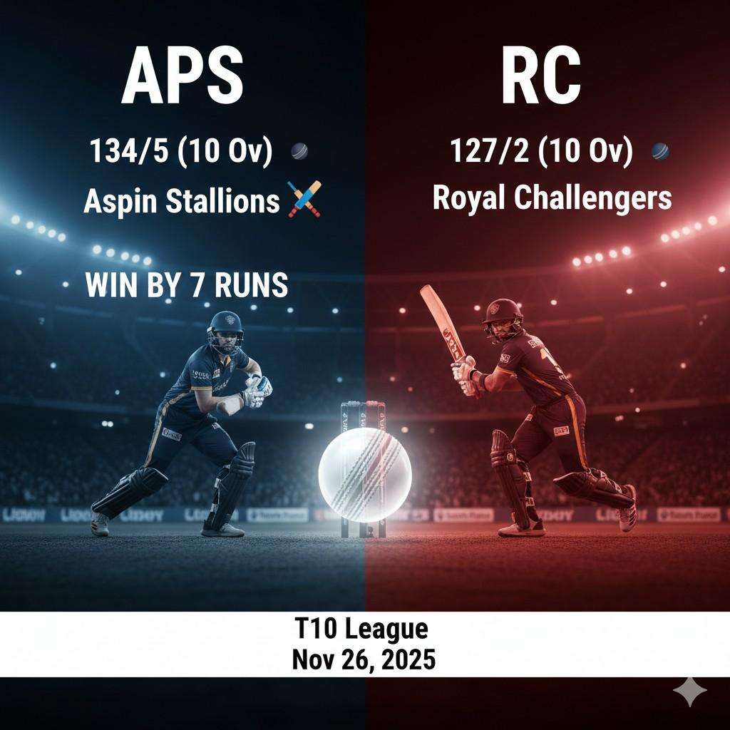 APS vs RC