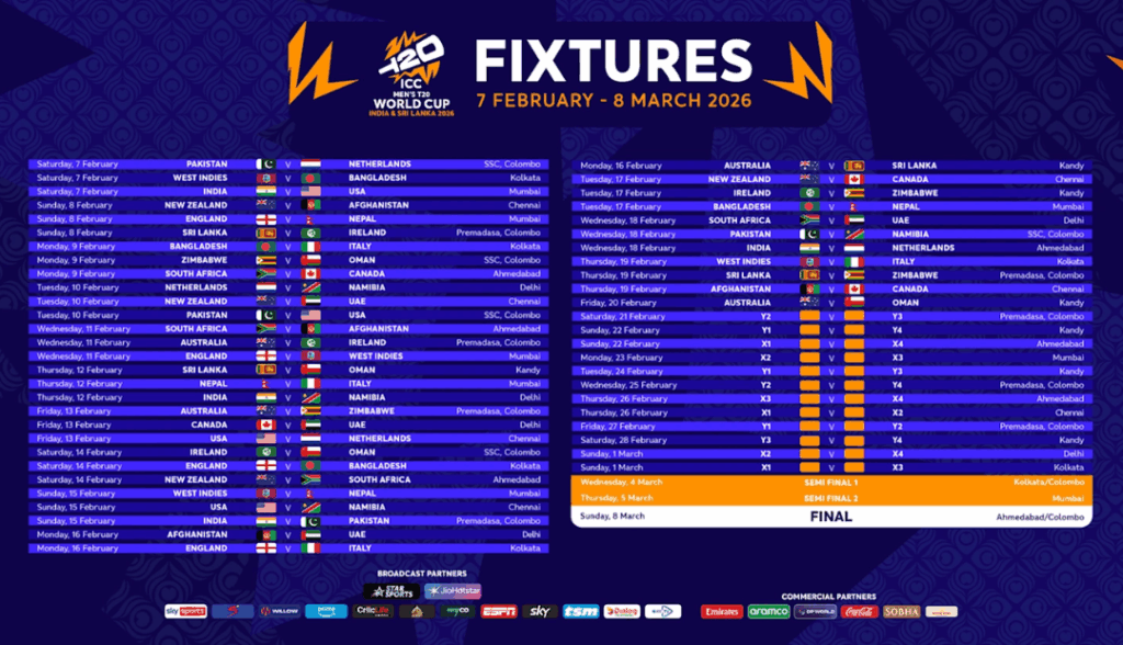 T20 World Cup 2026 Schedule
