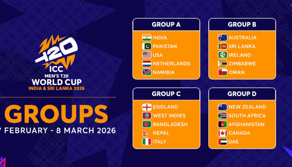 T20 World Cup 2026 Schedule