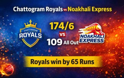 Chattogram Royals vs Noakhali Express 2nd match