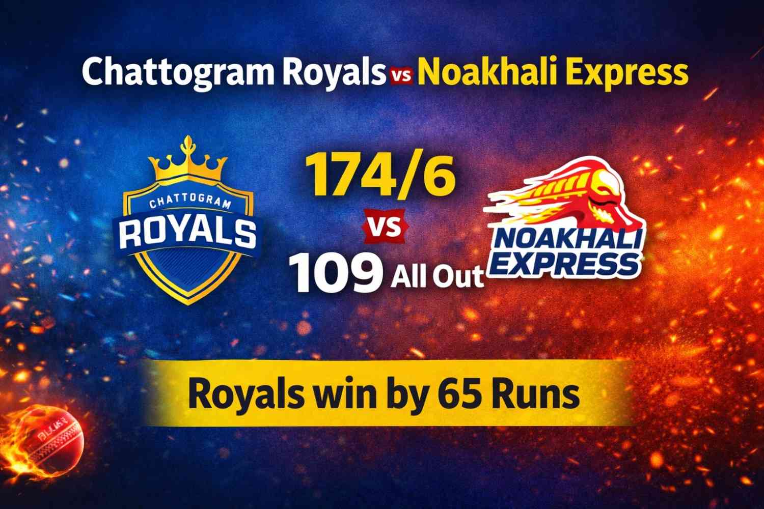 Chattogram Royals vs Noakhali Express 2nd match