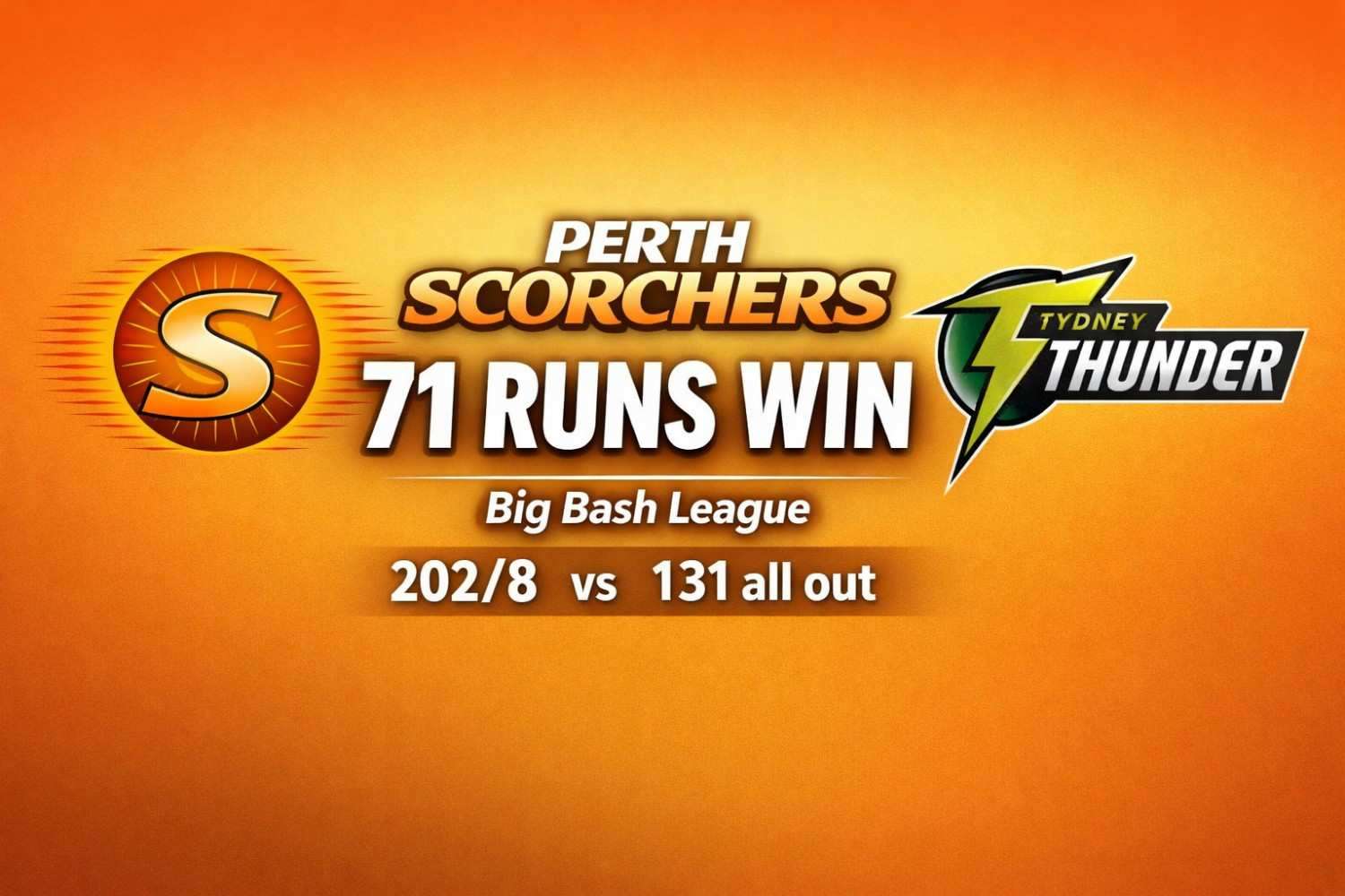 Perth Scorchers vs Sydney Thunder bbl 2025