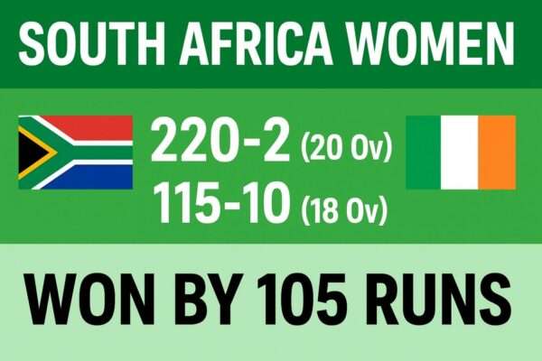 South Africa Women vs Ireland Women