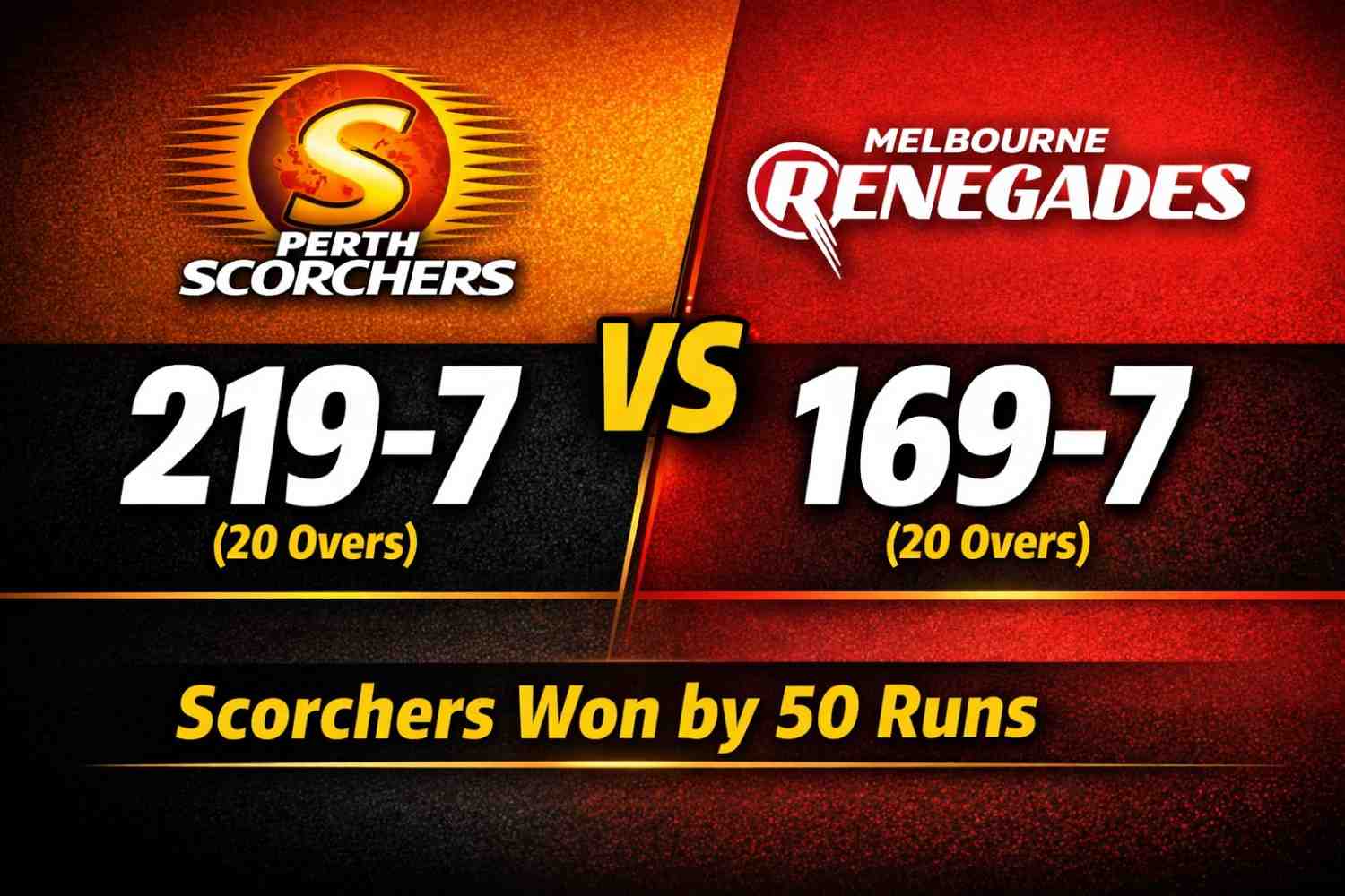 Perth Scorchers vs Melbourne Renegades match